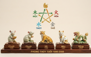 Sự nghiệp người trẻ tuổi 1996 - 2000 giữa thời đại số và khát khao định vị bản thân.